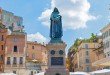 Market Tour in Rome for Families